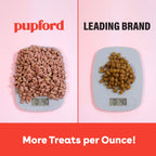 Pupford Freeze Dried Training Treats