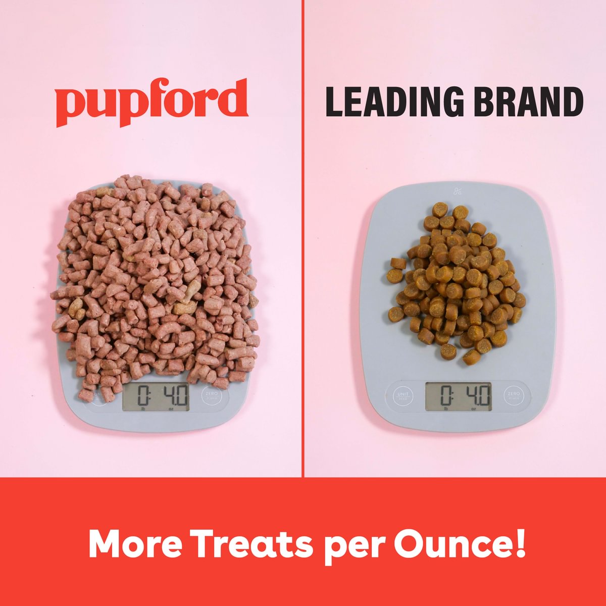 Pupford Freeze Dried Training Treats