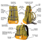 Klearance Urban 3 | Dual Use Dog Carrier & Traditional Backpack