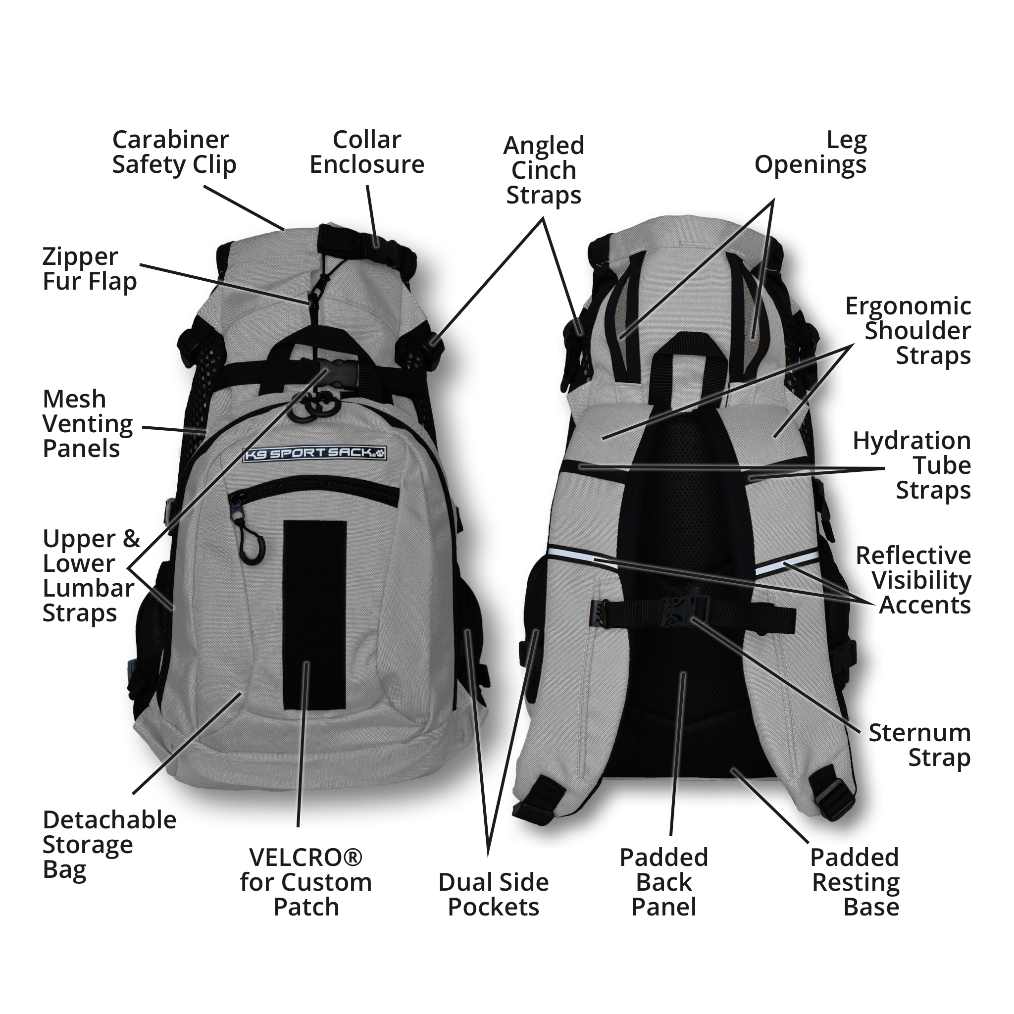 Klearance Plus 2 Gray Features